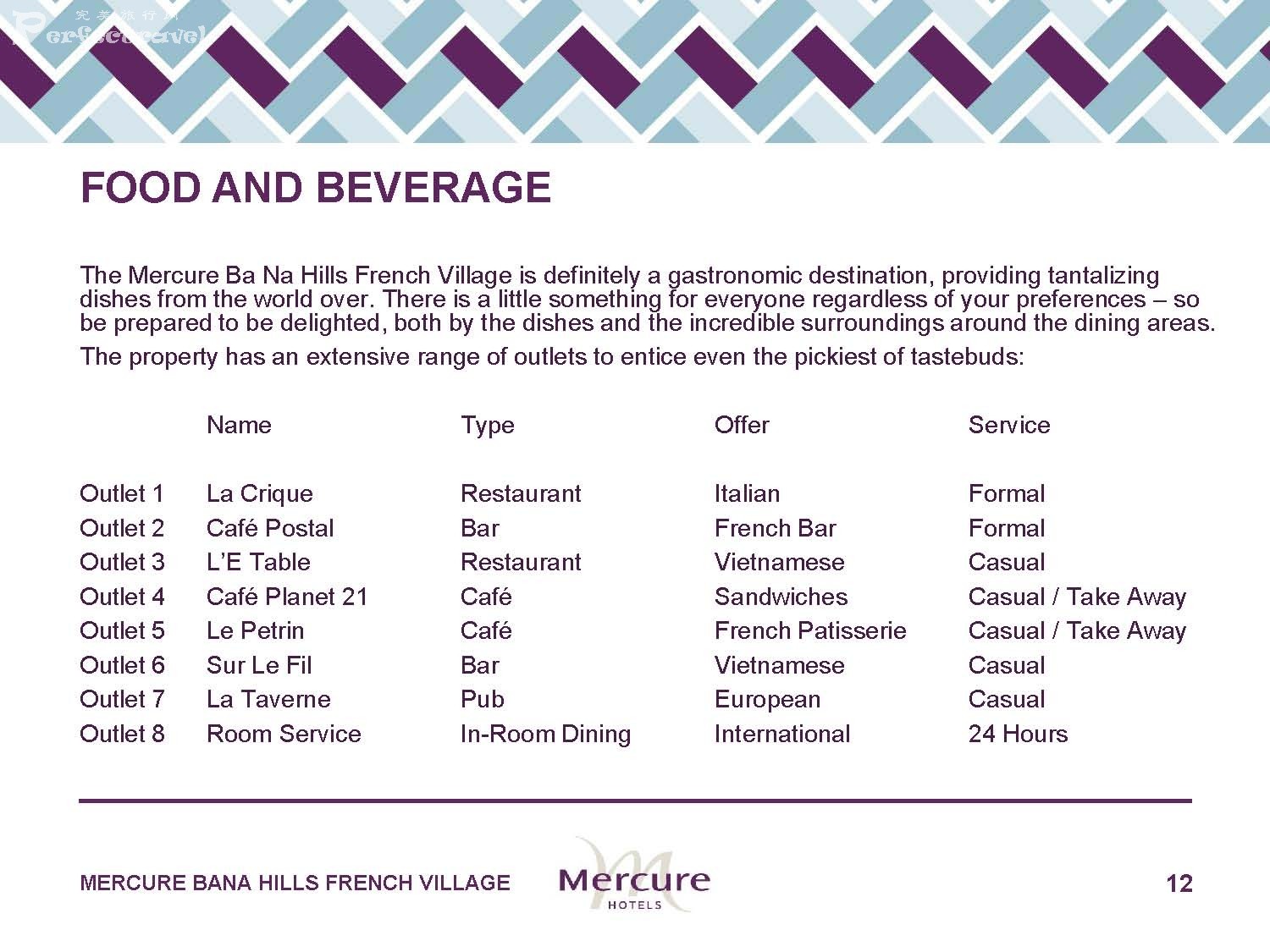 Mercure_Banahills_French_Village_FullPresentation_External_V3_R4_Page_12.jpg